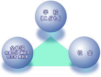 SC̃rW摜