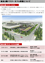奈良公園バスターミナル